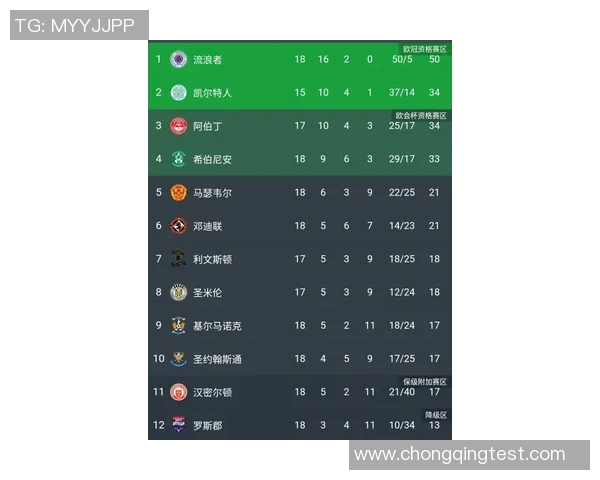 苏超联赛最新动态分析：豪门球队竞争激烈，年轻球员崭露头角